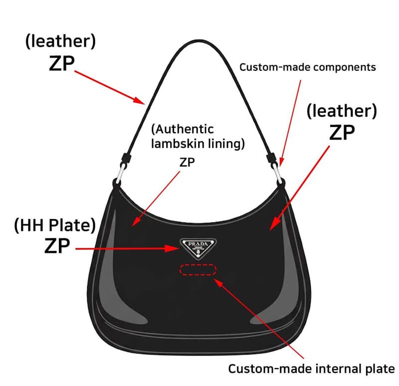 프라다 클레오 브러시드 레더 숄더백 - Bag (프라다) - 이미지 5